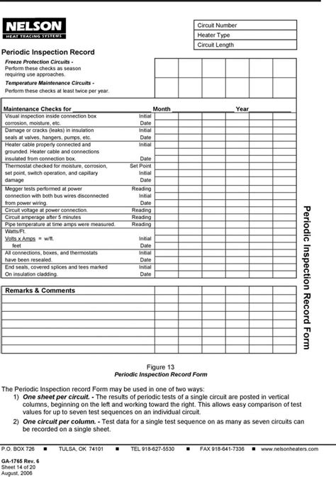 electrical megger test form|megger test report form excel.